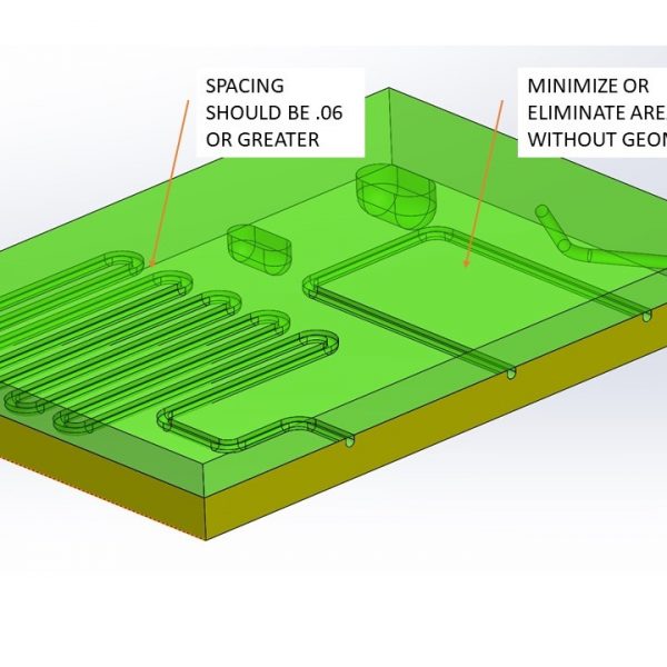 Diagram Showing Groove Spacing in a Layer of a Diffusion Bonded Manifold